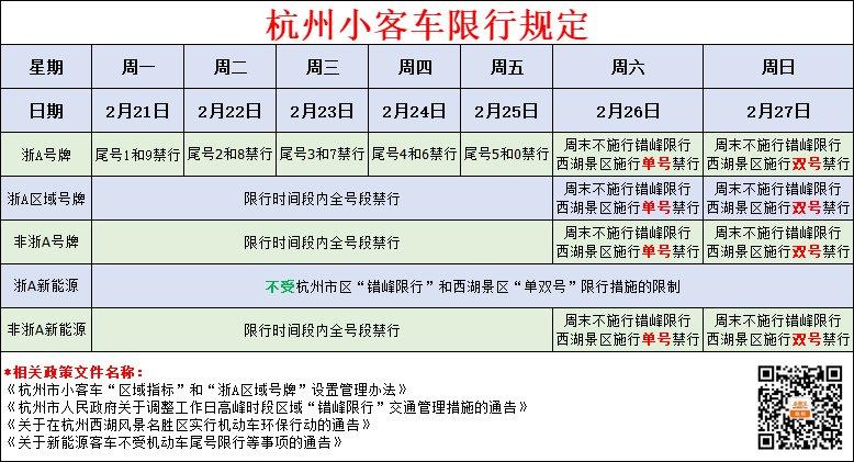 岳阳今天是双号出行还是单号出行，岳阳市今天都有哪些号限行-第3张图片