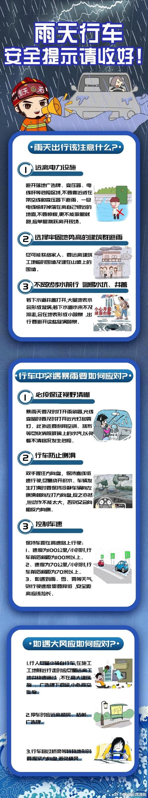 雨天视线不好开车出行，雨天开车视野不好-第3张图片