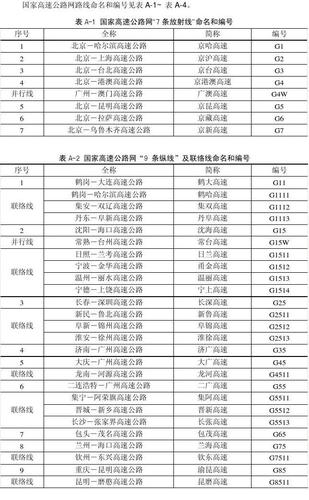 云南保山到银川出行路线 - 保山到银川飞机票多少-第5张图片