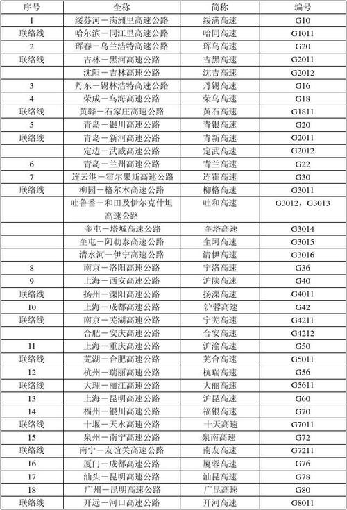 云南保山到银川出行路线 - 保山到银川飞机票多少-第6张图片