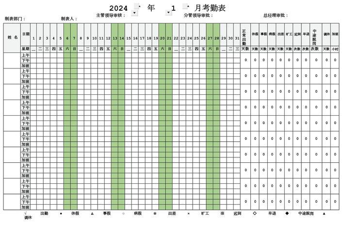 员工出行表格制作（员工出行表格制作图片）-第4张图片