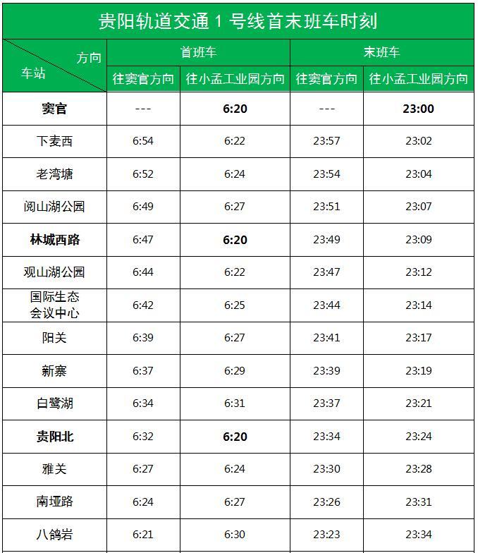 早晚高峰便捷出行 - 早晚高峰期怎么处罚-第3张图片