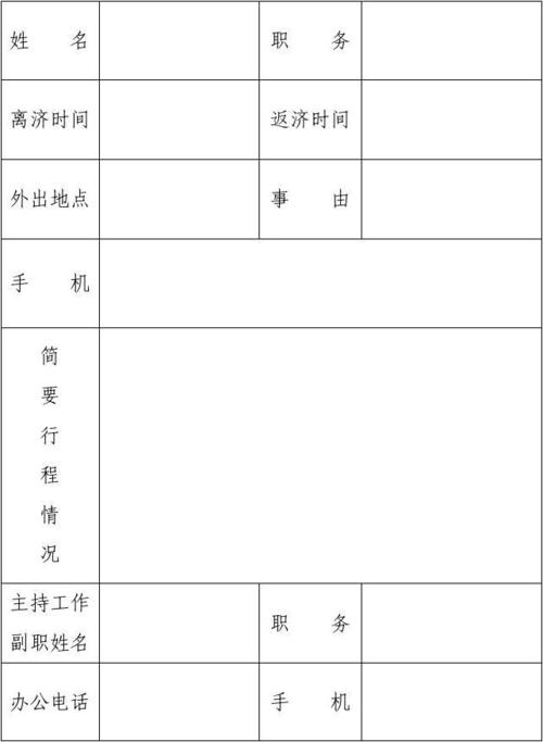 预约出行怎么报备（报备和预约的区别）-第5张图片