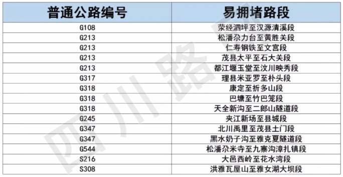 元旦高速出行安全提示卡，高速公路安全提示-第1张图片