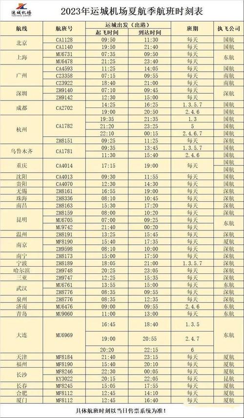 运城出行查询系统，运城出租车管理系统-第1张图片