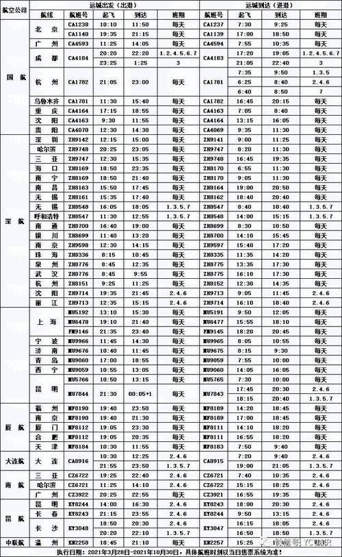 运城出行查询系统，运城出租车管理系统-第5张图片