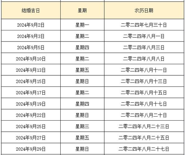 早上出行碰到结婚 - 早上出门碰到结婚的,今天运气如何-第2张图片