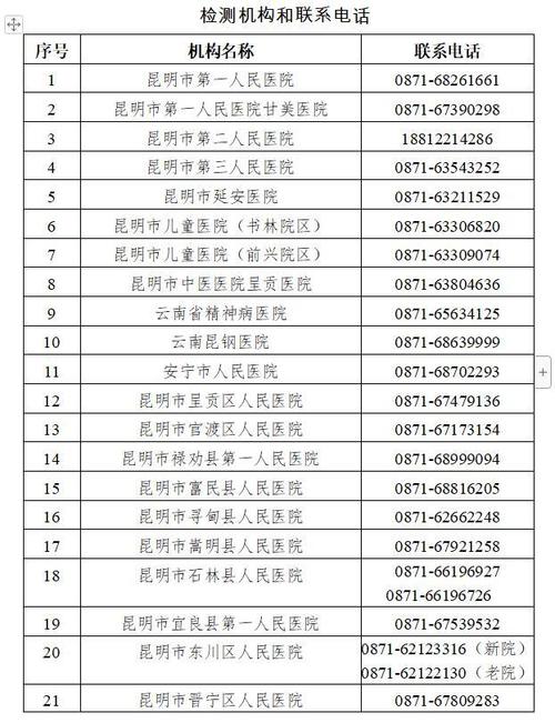 云南省有没有出行限制区域（云南现在限制跨省游吗）-第3张图片