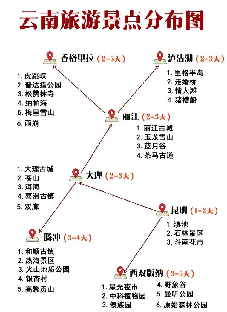 云南时光出行租车 - 时光出租车是谁-第7张图片