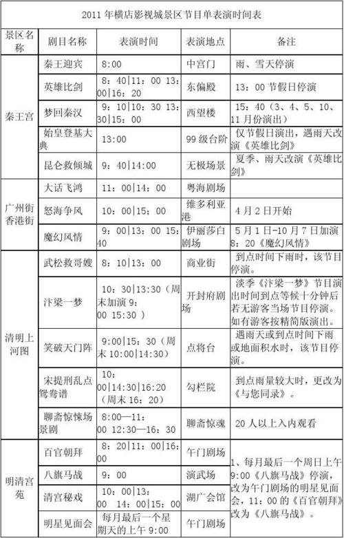 元旦郑州出行去太康可以吗（郑州回太康最晚几点）-第3张图片