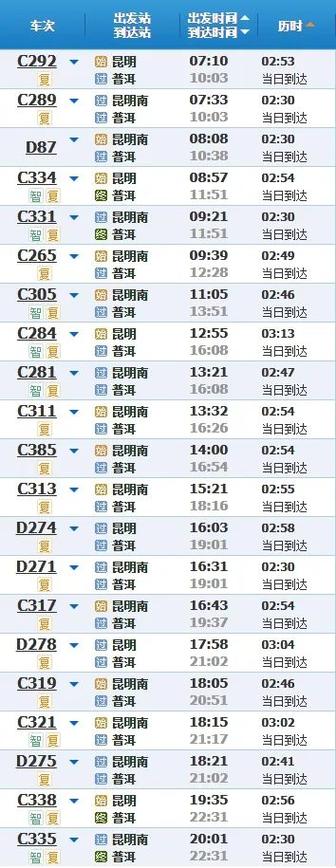 云南高速出行通知（云南高速路通行情况查询）-第5张图片