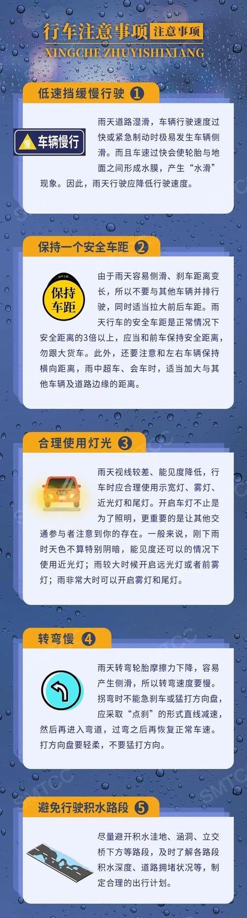 雨天出行必备指南，雨天出行必备指南图片-第2张图片