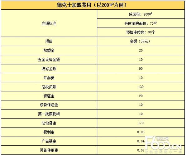 有序出行加盟条件 - 有序出行的句子-第4张图片