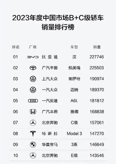 悦行出行和喜行出行哪个平台好 - 悦行出行是什么车-第2张图片