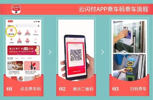 云闪付怎么加入的士出行 - 云闪付怎样开通乘车码-第5张图片