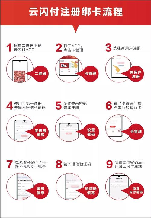 云闪付怎么加入的士出行 - 云闪付怎样开通乘车码-第8张图片