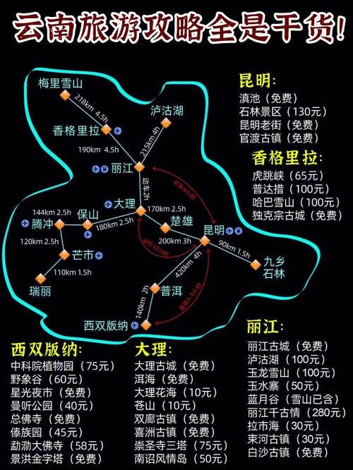 云南出行特惠怎么下单不了（云南特惠出行补贴）-第6张图片