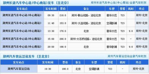 禹州出行郑州商务 - 禹州去郑州有车吗-第2张图片