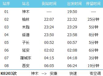 榆林交通出行班车（榆林班车时间查询）-第2张图片