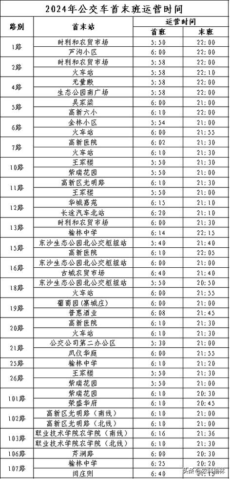 榆林交通出行班车（榆林班车时间查询）-第5张图片