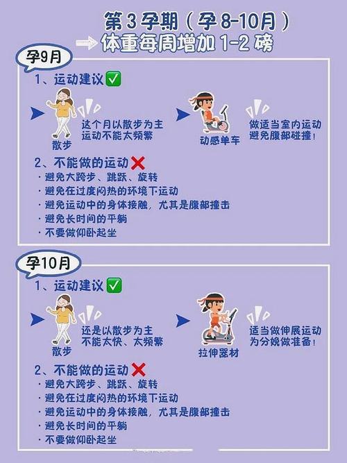 孕期如何运动安全出行，孕期如何运动才是适当-第1张图片