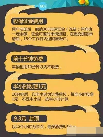 粤世纪出行怎么扣话费，粤世纪出行客服电话多少-第8张图片