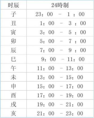 怎么才能顺利出行 - 怎么出行方便-第5张图片