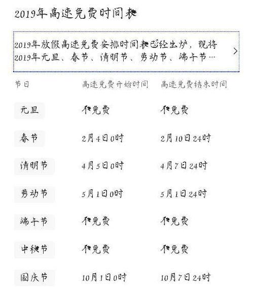 元宵假期出行提示，元旦出行安全提示的短信-第4张图片