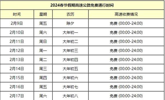 元宵假期出行提示，元旦出行安全提示的短信-第6张图片