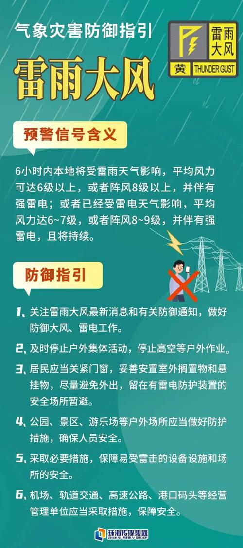 雨季出行温馨提示（雨季出行温馨提示图片）-第7张图片