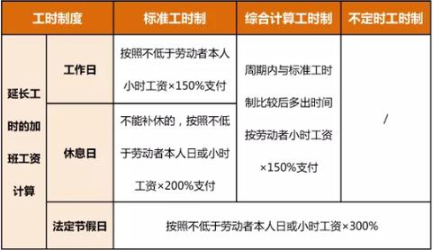 员工节假日出行手册模板（节假日出行计划）-第2张图片