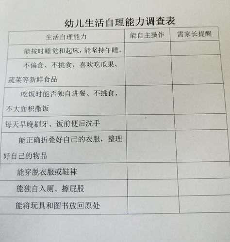 幼儿出行轨迹登记怎么填，幼儿园行踪轨迹怎么填-第8张图片