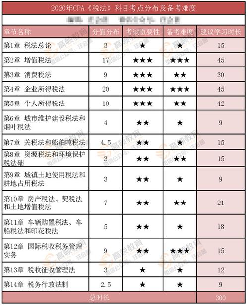 云南省健康出行卡（云南健康卡小程序）-第4张图片