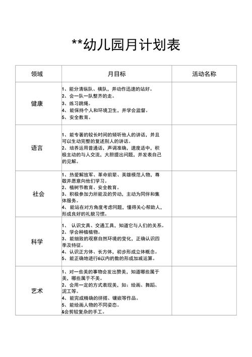 幼儿园冬日出行计划表（幼儿园冬季出行温馨提示）-第4张图片