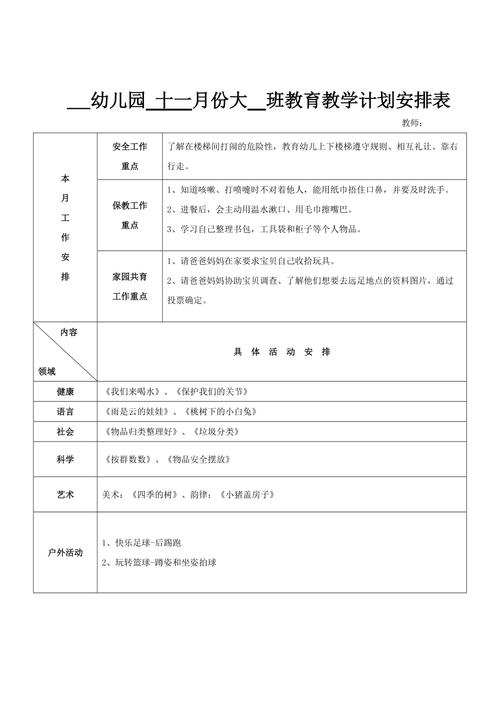 幼儿园冬日出行计划表（幼儿园冬季出行温馨提示）-第5张图片