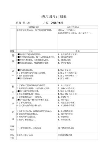 幼儿园冬日出行计划表（幼儿园冬季出行温馨提示）-第6张图片