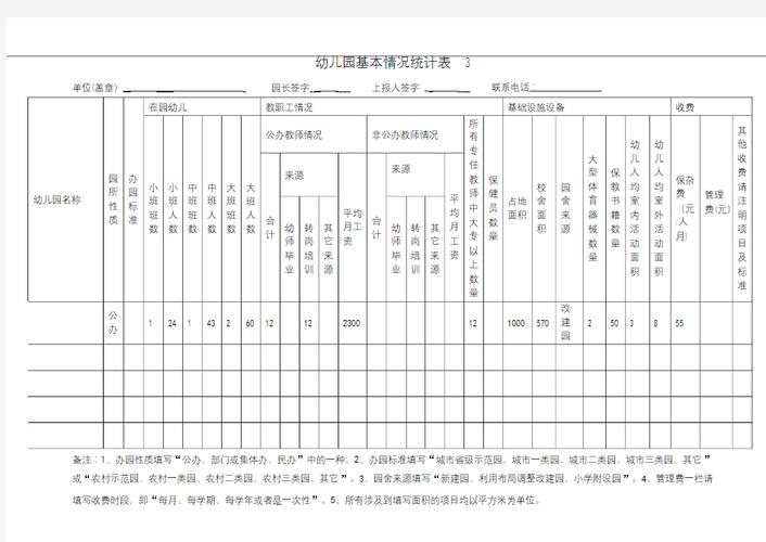 幼儿园出行统计表格 - 幼儿园出行统计表格图片-第2张图片