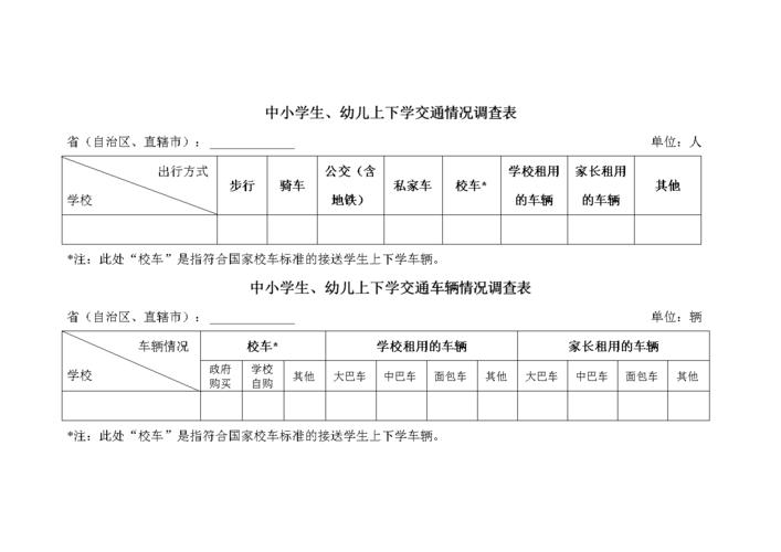 幼儿园出行统计表格 - 幼儿园出行统计表格图片-第7张图片