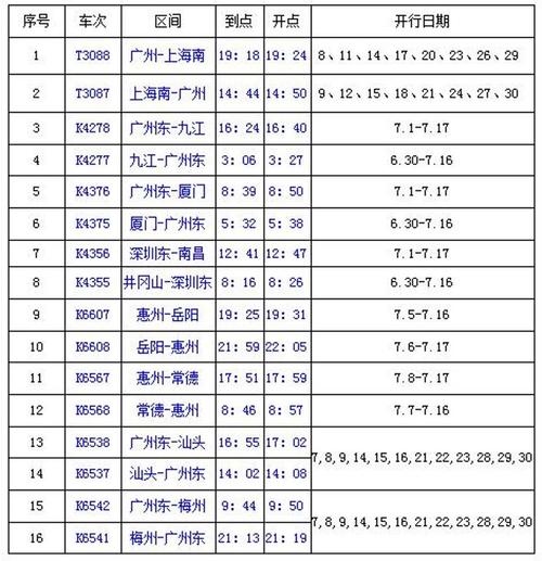 云南富宁有没有限制出行，云南富宁有没有限制出行的-第2张图片