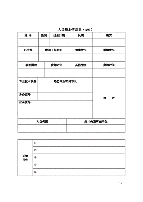 云南公职人员出行规范最新，云南省公务出差-第6张图片