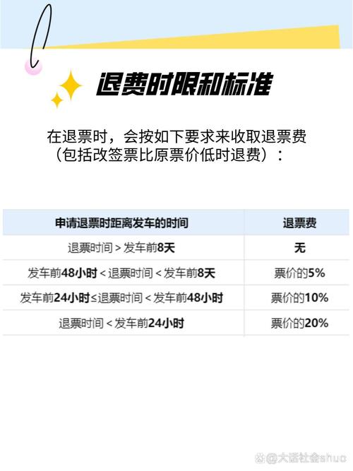 悦程出行在哪里查用了多少，悦程出行注册的钱能拿出来用吗?-第2张图片