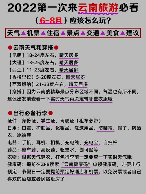 云南普洱出行需知（普洱出行方式）-第3张图片