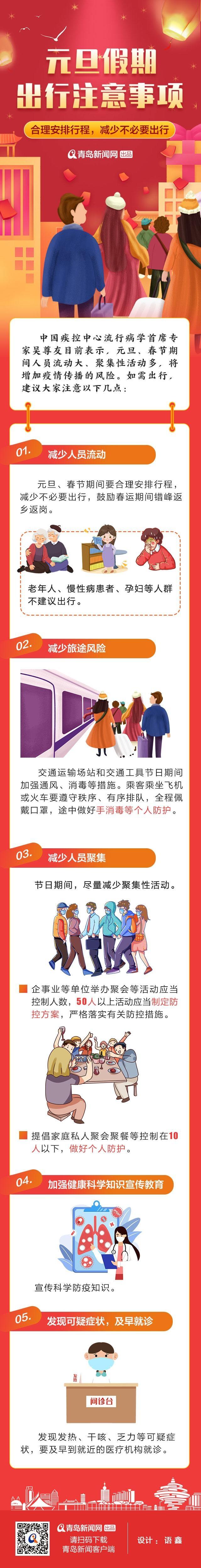 元旦交警出行提示 - 冬春救助流程-第5张图片