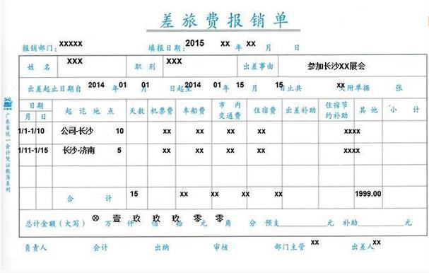 员工出行方式审批（员工外出审批流程图）-第1张图片