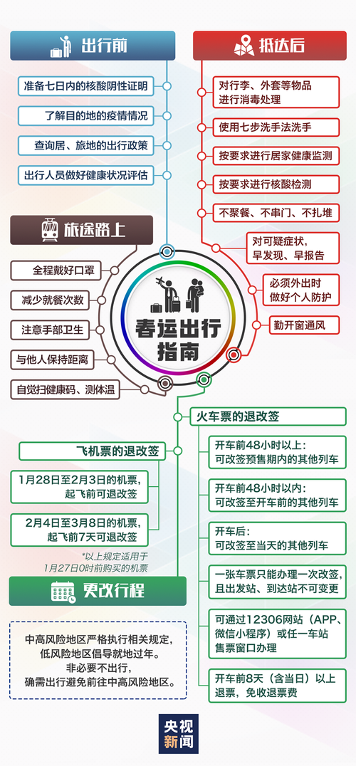 有一例疑似可以出行吗（有一例疫情能出省吗）-第3张图片