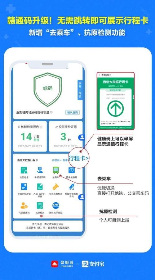在江西出行要看什么码码，江西出省用不用做核酸检测-第2张图片