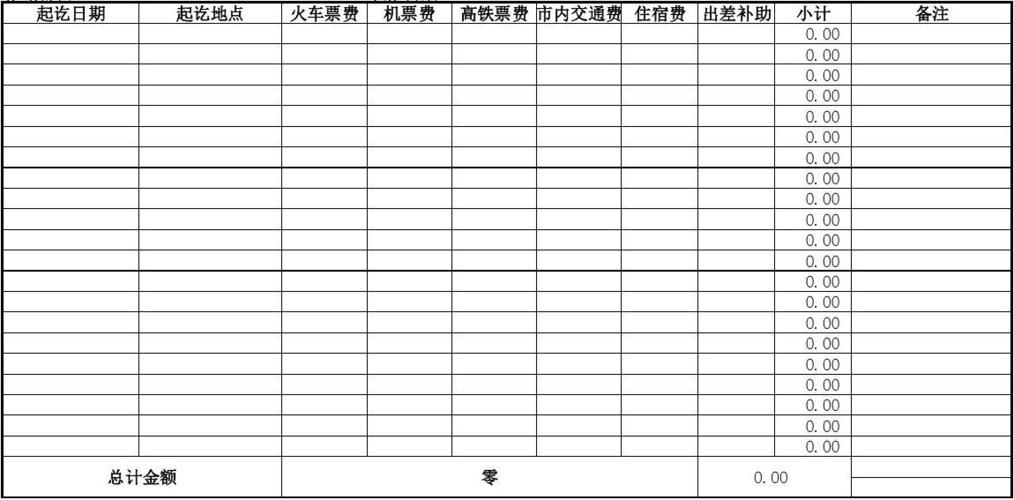 再次出行凭证模板（再次出行凭证模板下载）-第2张图片