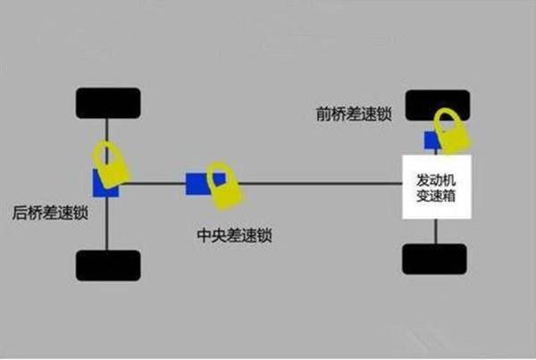 越野出行救援神器 - 越野救援车-第4张图片