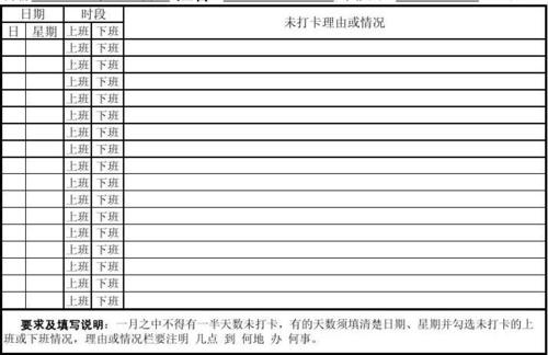 员工出行未按规定履行（员工不按照规定办事怎么办）-第6张图片