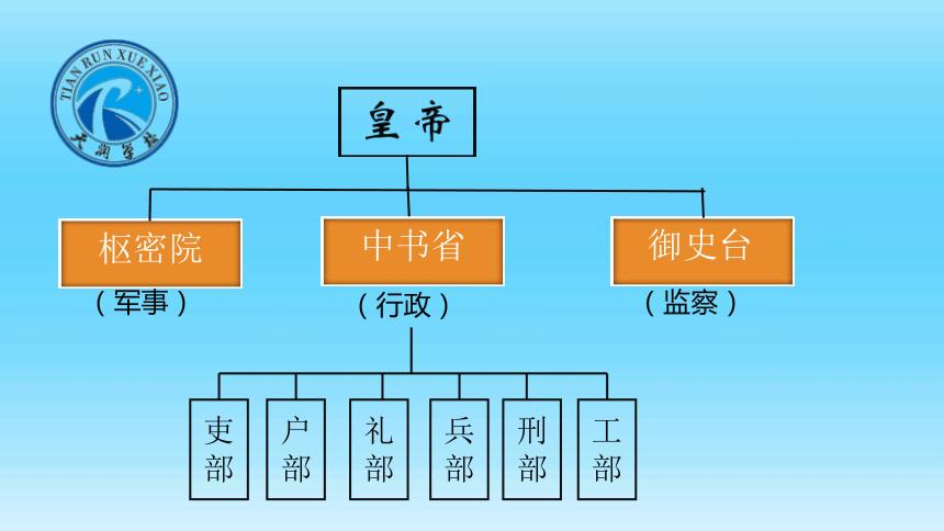 元朝的出行礼仪有哪些表现 - 元朝的礼仪制度-第7张图片